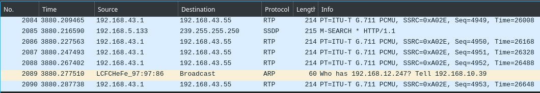 échange RTP